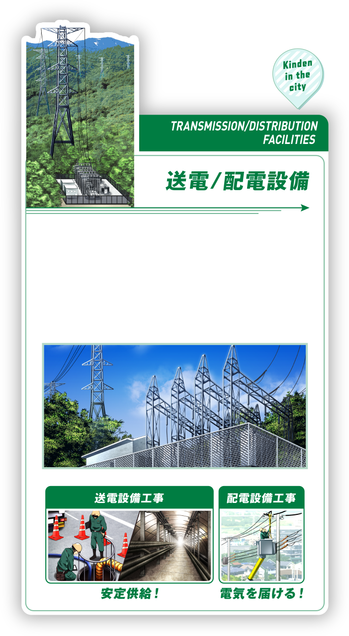 送電/配電設備