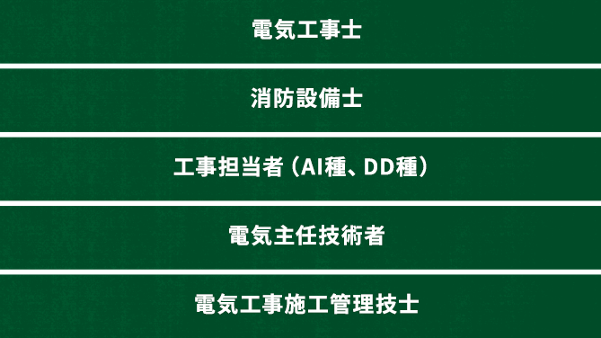 電気工事士・消防設備士・工事担当者（AI種、DD種）・電気主任技術者・電気工事施工管理技士